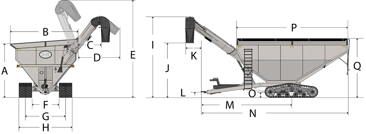 Dimensions of the front of 14 series cart