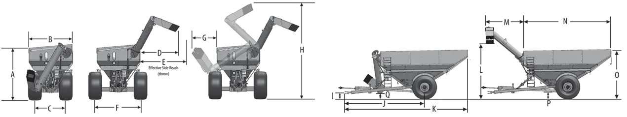 extended reach dimensions