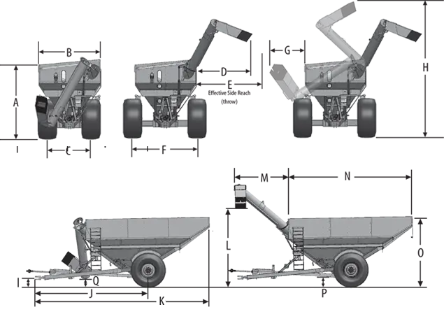 extended reach dimensions