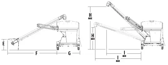 LC 290 and 390 Seed Tender Dimensions