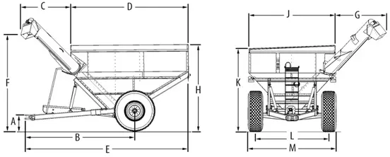 extended reach dimensions