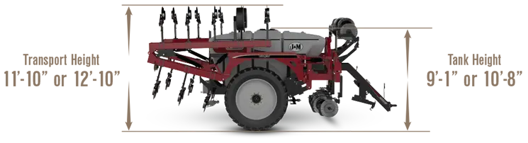 Auger Height for Pro Box Seed Tender
