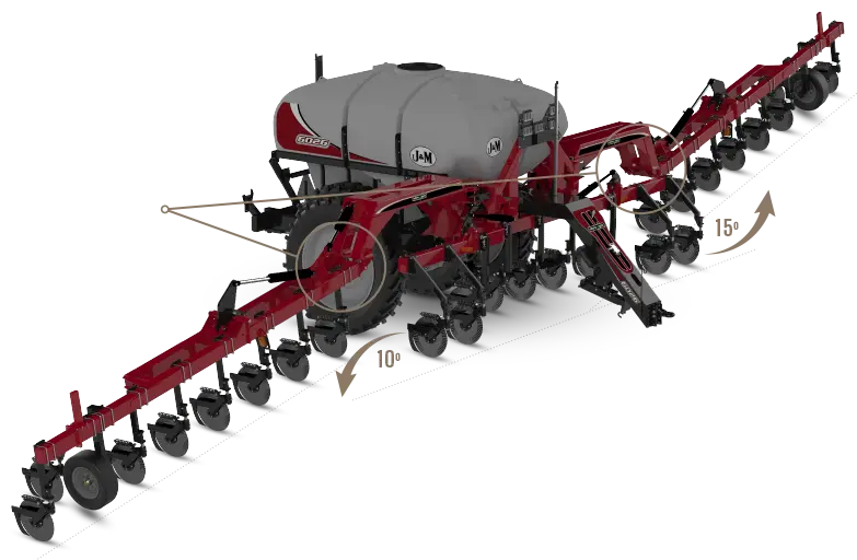Wing flex of a 6000 applicator