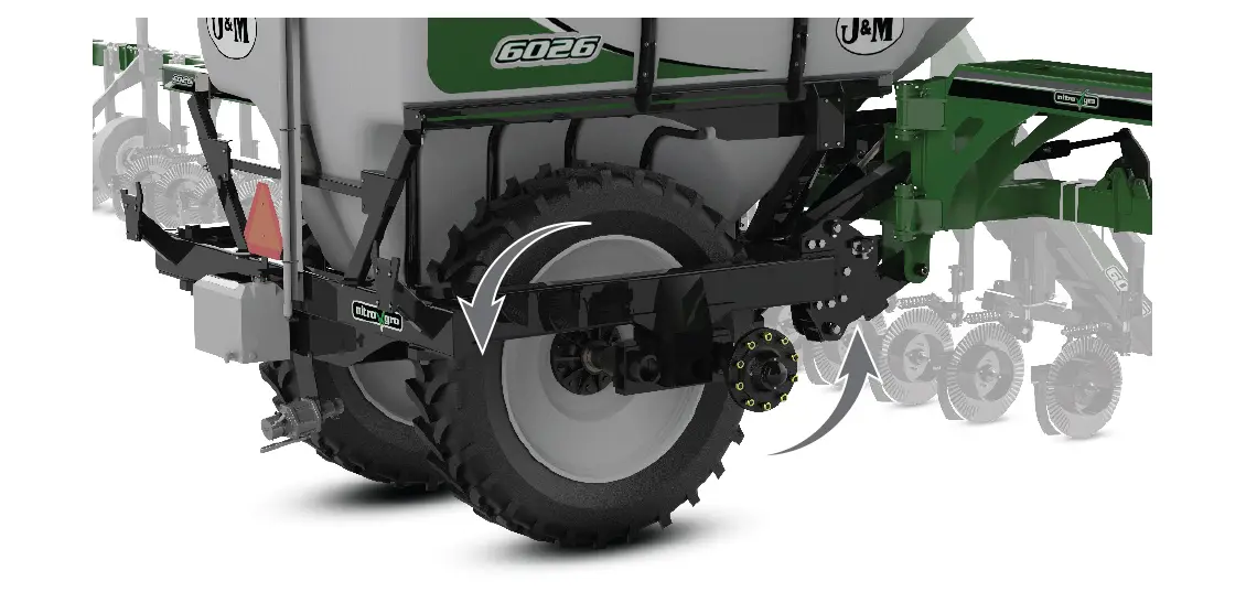 Custom Tank Design for 6000 Series NitroGro Nitrogen Applicator