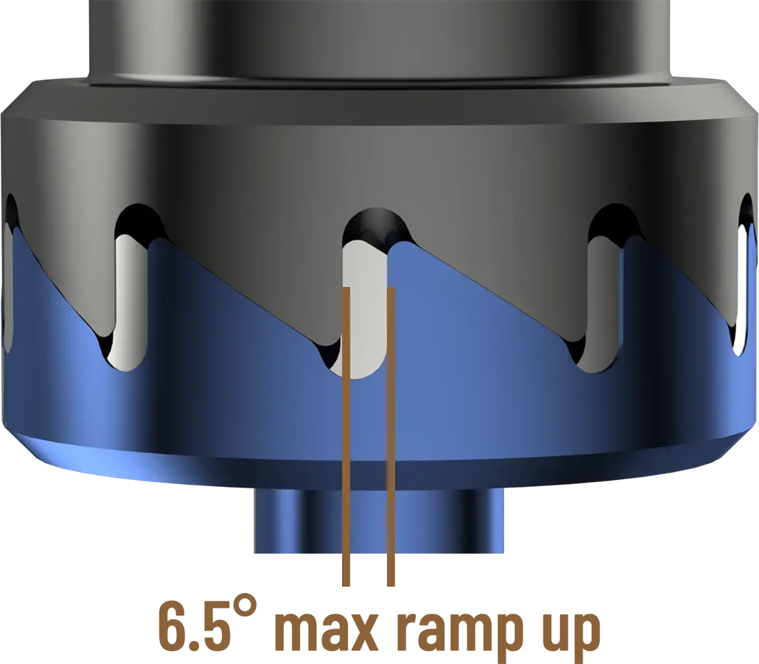 huckbolt how it works