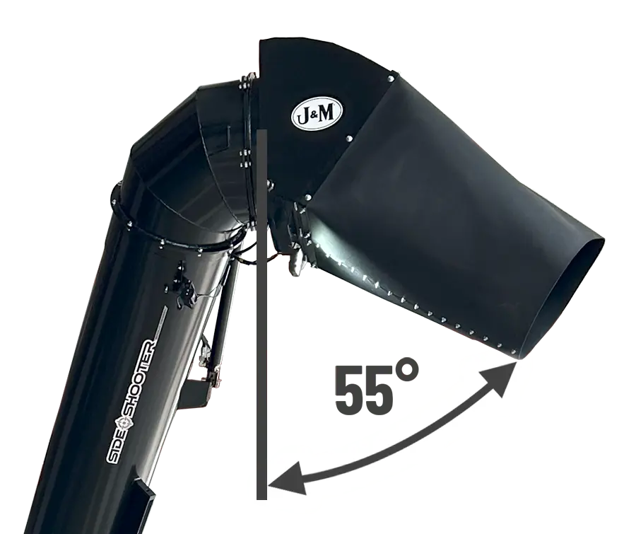 4 way spout comparison
