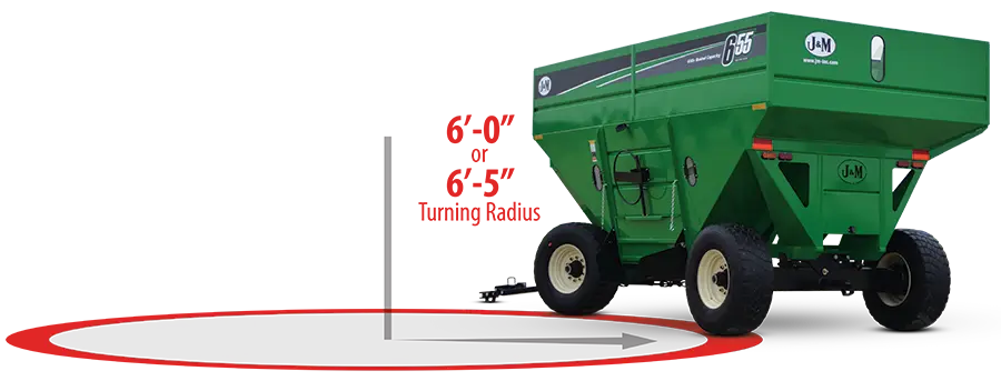 cutout of 55 series with a graphic showing its tight turning radius
