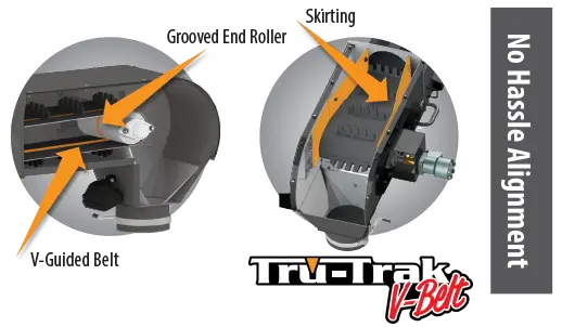 V-belt