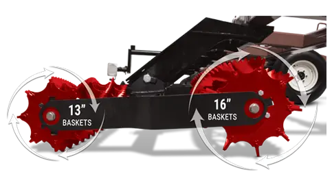 Different size basket options for soil conditioners