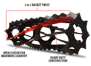 Double Twist Basket for Soil Conditioner